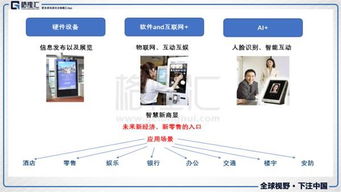 TCL多媒體（01070.HK） 并購(gòu)創(chuàng)造價(jià)值，信息系統(tǒng)技術(shù)服務(wù)開啟價(jià)值重估之路