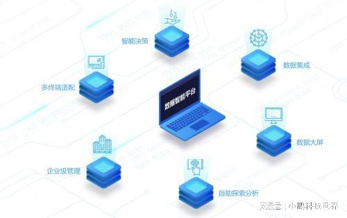 玄武云科技 勇立數(shù)字化轉(zhuǎn)型潮頭，引領(lǐng)信息系統(tǒng)技術(shù)革新